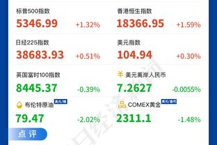 德布劳内本场数据：传射建功&3关键传球，评分8.5全场最高